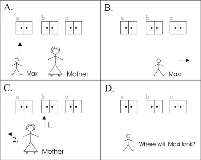 unexpected transfer task