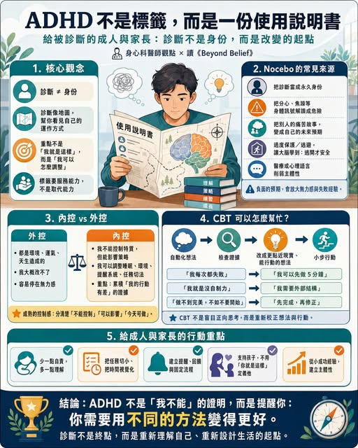 【ADHD 不是標籤，是希望你可以找回自己】